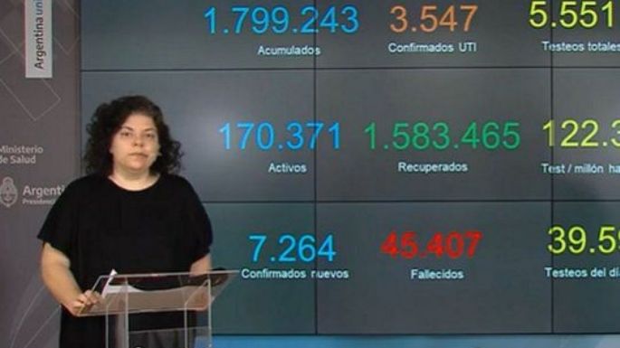 Crecimiento "acelerado" de casos entre los 15 y 19 años en el país
