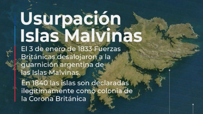 Filmus instó al Reino Unido a negociar por Malvinas