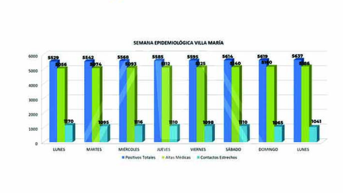 Otra muerte en el conglomerado