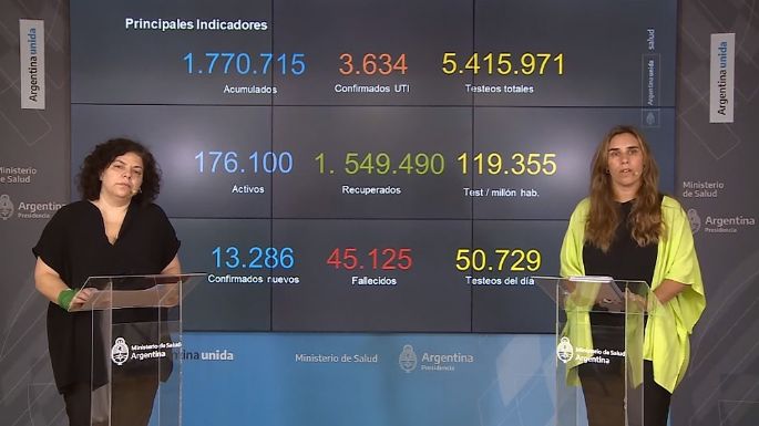 Desde febrero, el Reporte Epidemiológico Covid-19 se emitirá una vez por semana