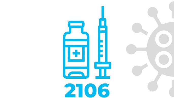 Coronavirus: Villa María no registró nuevos casos positivos