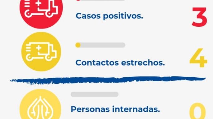 Reportaron tres nuevos casos en Villa Nueva
