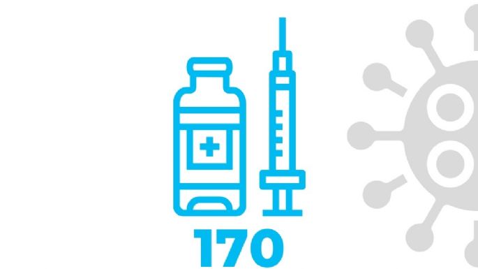 Villa María no registró nuevos casos de coronavirus
