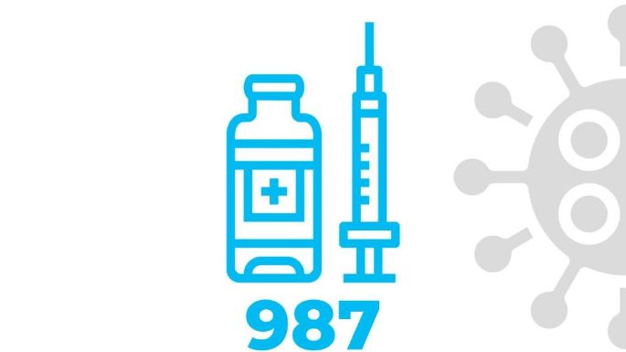 Villa María no registró nuevos contagios de coronavirus