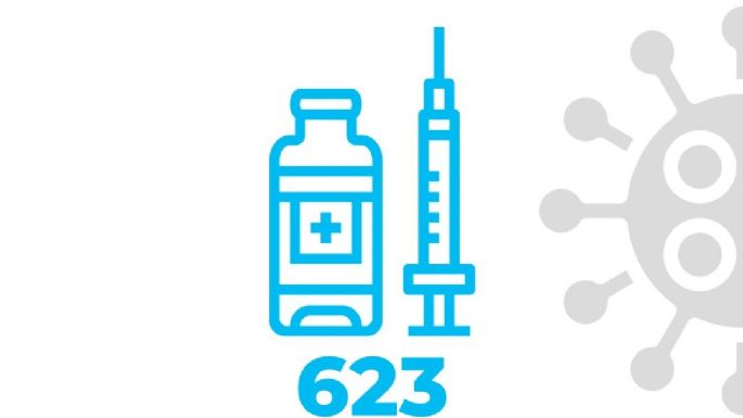 Villa María reportó tres nuevos casos positivos de coronavirus