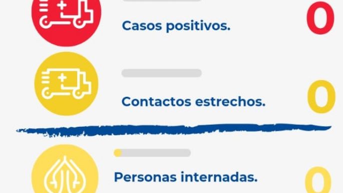 Falleció una mujer de 57 años por coronavirus