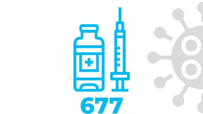 Villa María no registró nuevos casos de coronavirus