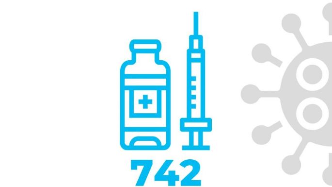 Villa María registró dos nuevos contagios de coronavirus