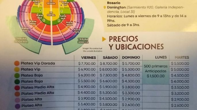 Festival de Peñas de Villa María: Conocé la grilla completa de artistas