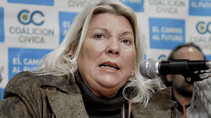 Fiscal pidió desestimar la denuncia de Carrió contra el Gobierno por “envenenamiento”