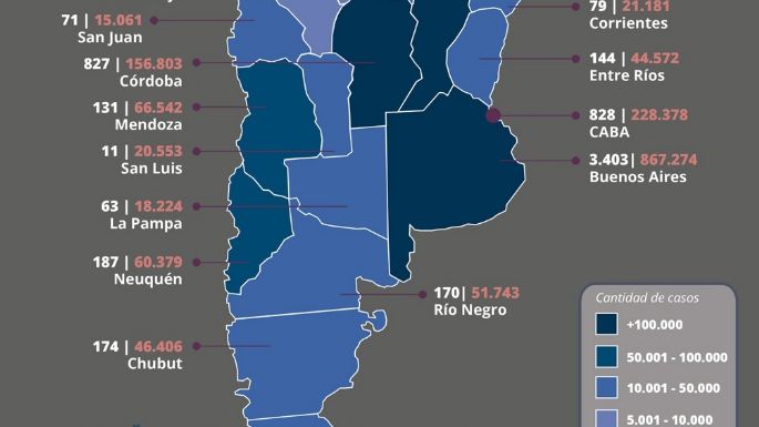 Otras 155 personas murieron y 7.477 fueron diagnosticadas con coronavirus en el país