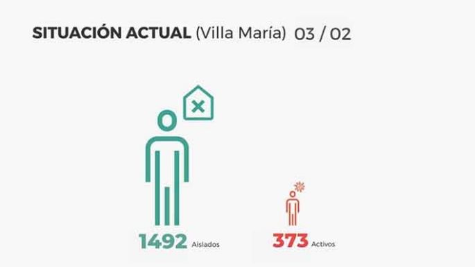 Murieron dos hombres y una mujer