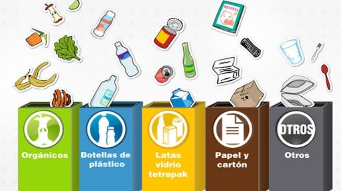 Creando conciencia: una campaña que busca fomentar la separación de residuos