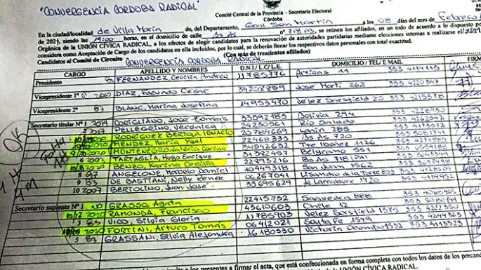 Dos listas con problemas para competir en la interna partidaria