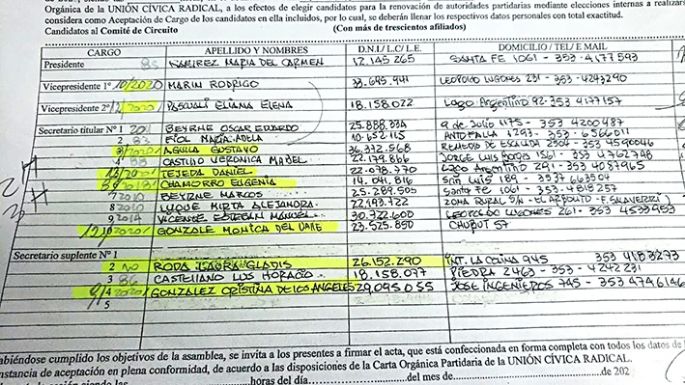 Dos listas con problemas para competir en la interna partidaria