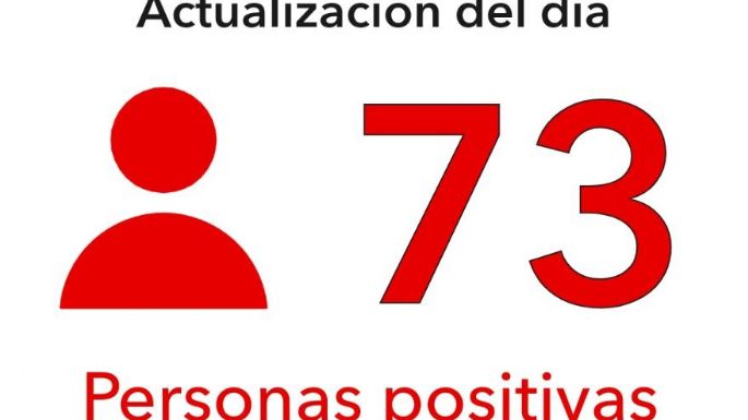 Un nuevo fallecido por coronavirus en Villa María