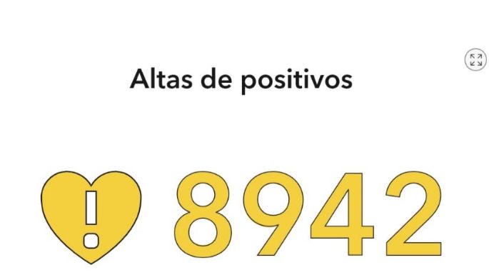 Una nueva muerte por coronavirus en la ciudad
