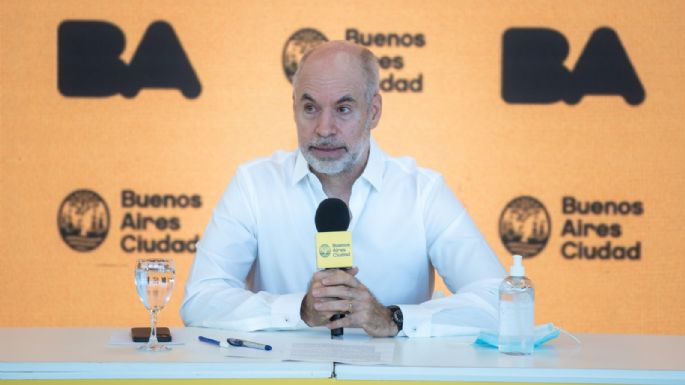 Larreta anunció que Ciudad vuelve el teletrabajo y comercios no esenciales abren a las 10
