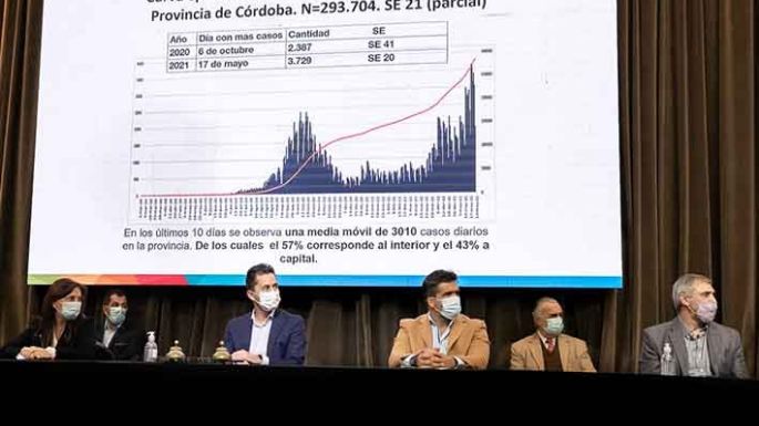 Anunciaron un paquete de medidas para afectados por las restricciones