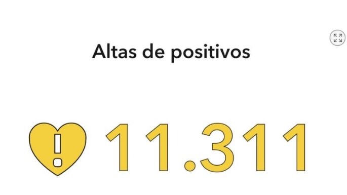 Vacunaron hoy a 1.342 personas, el número más alto desde el inicio de la campaña