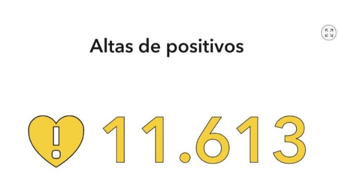 Coronavirus: otras dos muertes en la ciudad