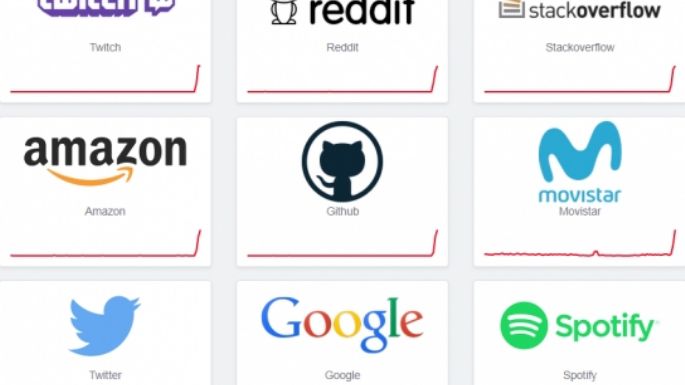 Cayeron más de una hora las webs de gobiernos y medios más importantes del mundo