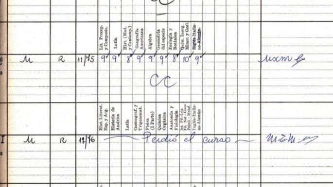 Restituyen legajos de víctimas del Terrorismo de Estado que pasaron por la UNC
