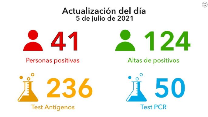 Falleció una vecina por coronavirus