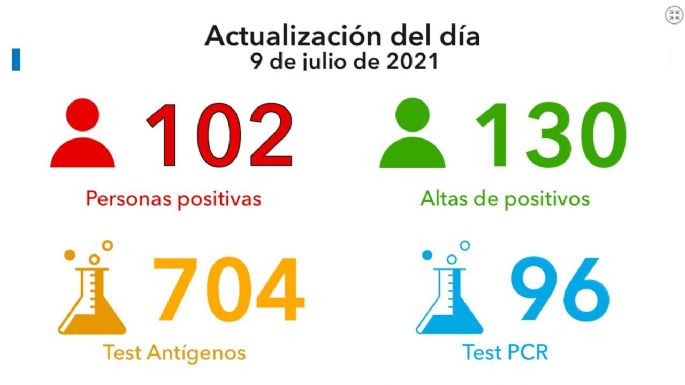 Falleció otro villamariense por coronavirus