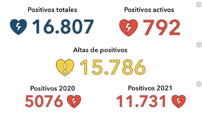 Falleció otro villamariense por coronavirus