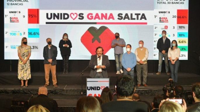Triunfo de la alianza oficialista de Sáenz