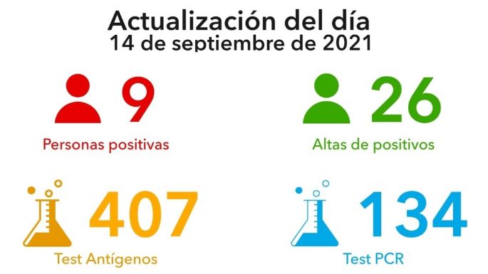 Se registró un nuevo fallecimiento  en Villa María