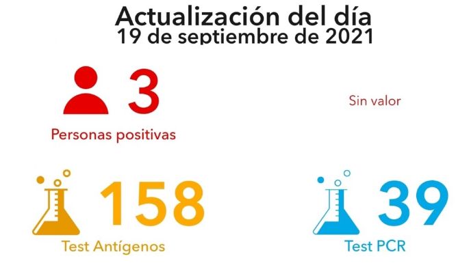 Villa María sumó tres casos positivos de coronavirus