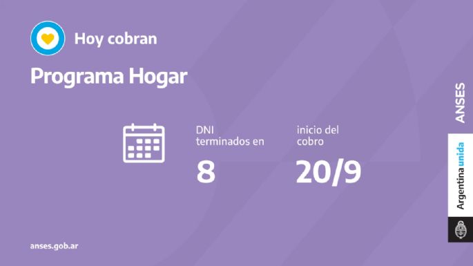Pagos de Anses: Quiénes cobrarán hoy