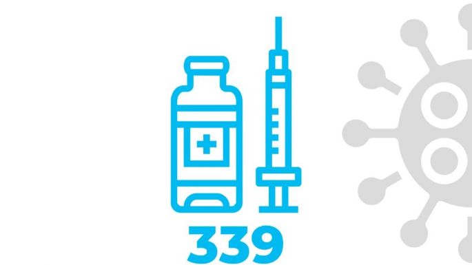 Coronavirus en Villa María: cuatro nuevos casos y 30 altas médicas