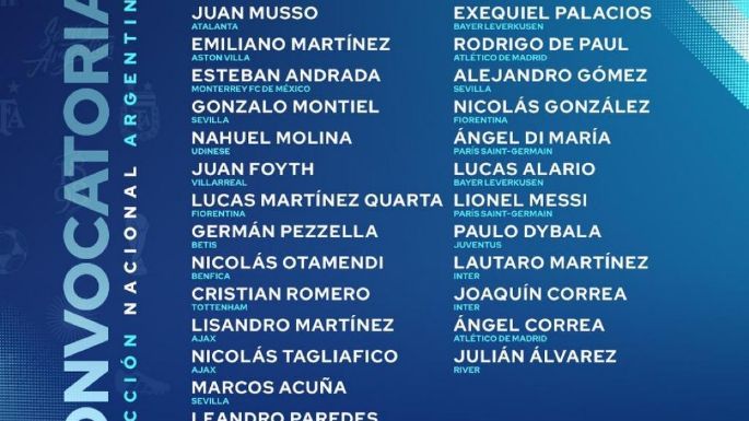 Andrada, Palacios, Dybala y Alario, entre los 30 convocados del seleccionado argentino