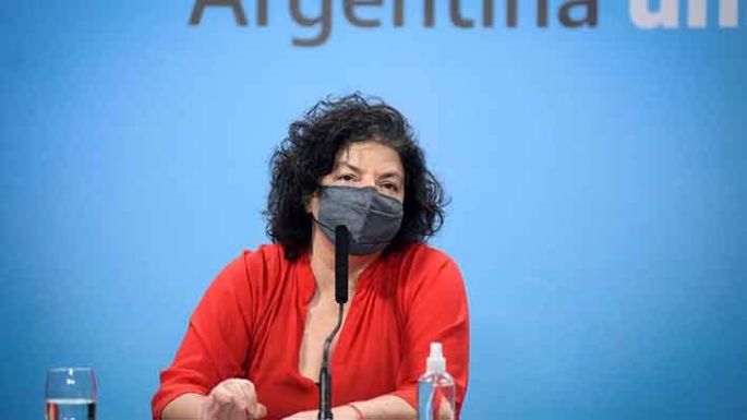 Respuesta definitiva al Covid 19