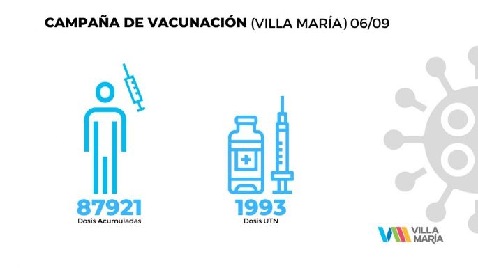 Un hombre de 89 años falleció a causa de coronavirus