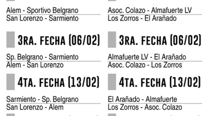 Las zonas  y el fixture