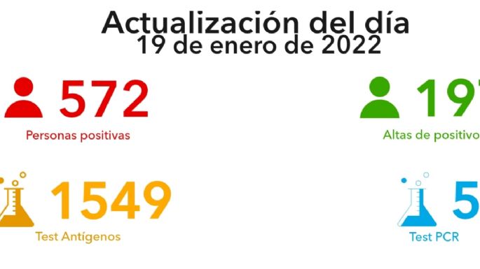 Hubo otros cinco fallecidos y Villa María suma 23 víctimas fatales en lo que va del año