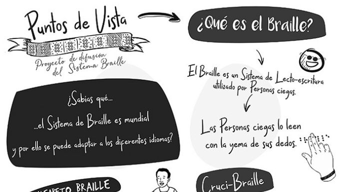 Una propuesta para conocer jugando el sistema braille
