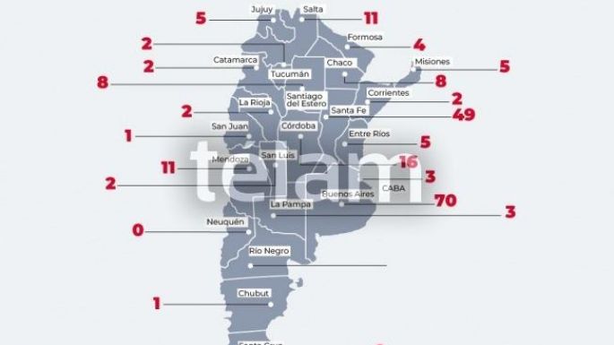 Una mujer fue asesinada cada un día y medio en septiembre