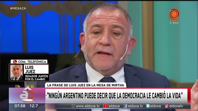 Fuerte respuesta de APDH a Juez
