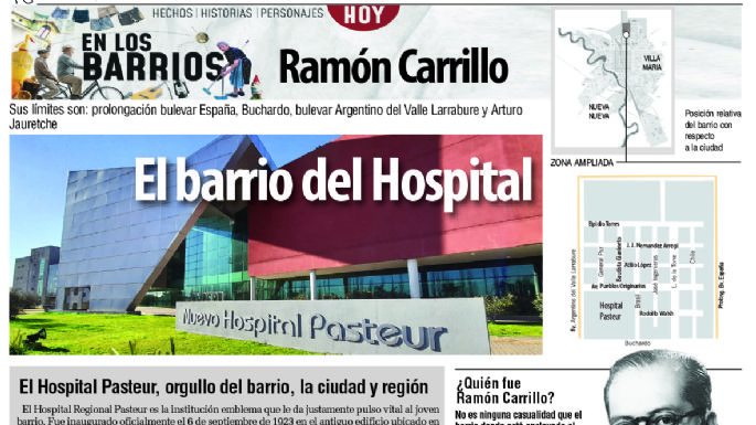 El barrio del Hospital