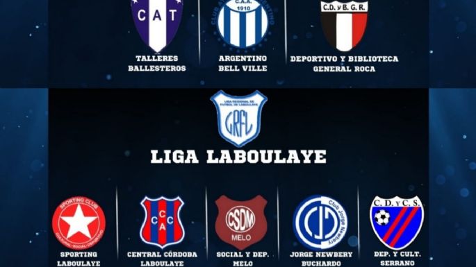 Provincial: 42 clubes confirmados 