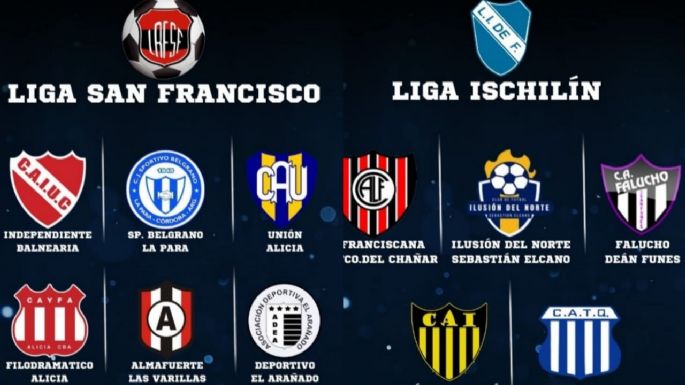 Provincial: 42 clubes confirmados 