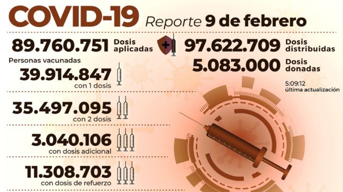Una pronunciada baja de nuevos contagios en las dos Villas