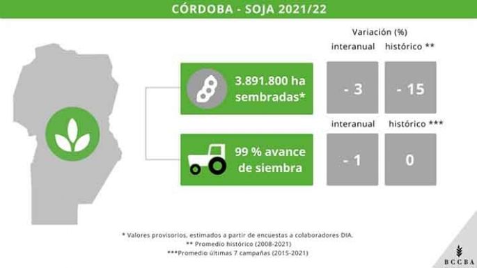 Enero, mes de definiciones