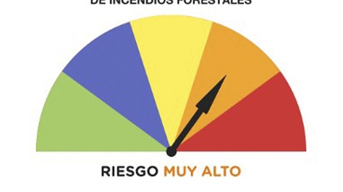 ¡Cuidado! El riesgo de incendios en Villa María y la región es "de muy alto a extremo"