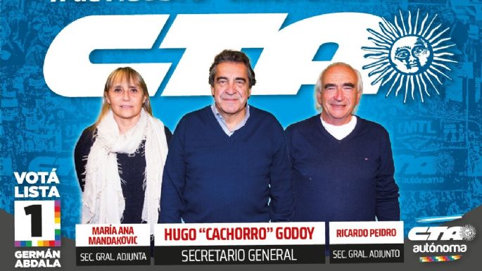 "Cachorro" Godoy ganó las elecciones para conducir CTA Autónoma